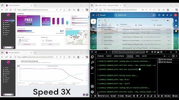 ESP32 IoT Weather Monitoring System - FAVORIOT Integration