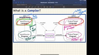 [HD] EECS4302 F22 - 2022-09-08 - Syllabus & Semantic Domain