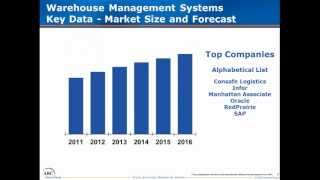 This video covers the warehouse management systems (wms) market. it
introduces global market research study completed by arc advisory
group analyst clint...