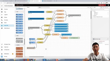【DIY home automation by home assistant#7】Node Red integrate Amazon alexa echo
