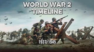 World War 2 Timeline (Cinematic)