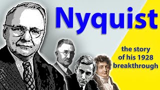 Nyquist  the amazing 1928 BREAKTHROUGH which showed every communication channel has a capacity