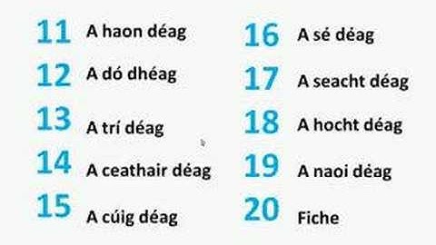 Uimhreacha - Numbers