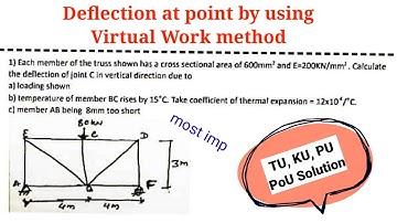 Deflection at a point of truss by virtual work method