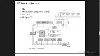 I2C lecture1