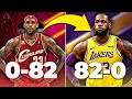 0-82 TO 82-0 CHALLENGE IN NBA 2K22