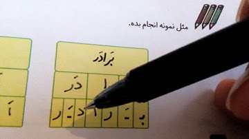 فارسی آموزی اول دبستان(ابتدایی) (خواندن و نوشتن درس ر)۱۷  Farsi /Persian (beginner) 17