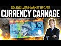 Currency Carnage - Gold/Silver Market Update w/ Mike Maloney