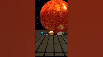 #planet #planetanimation #animation #nasa
