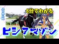 8分でわかる タイマン女傑ヒシアマゾン ウマ娘 