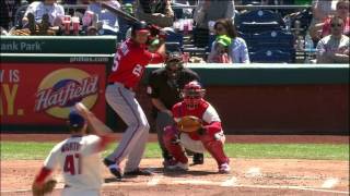 PHI AT MIL - April 23, 2016