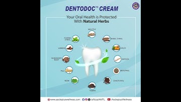 Dentodoc Cream || Natural Power, Healthy Smile! #awpl #asclepiuswellness #dentodoc #healthyteeth...