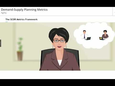 Demand Supply Planning