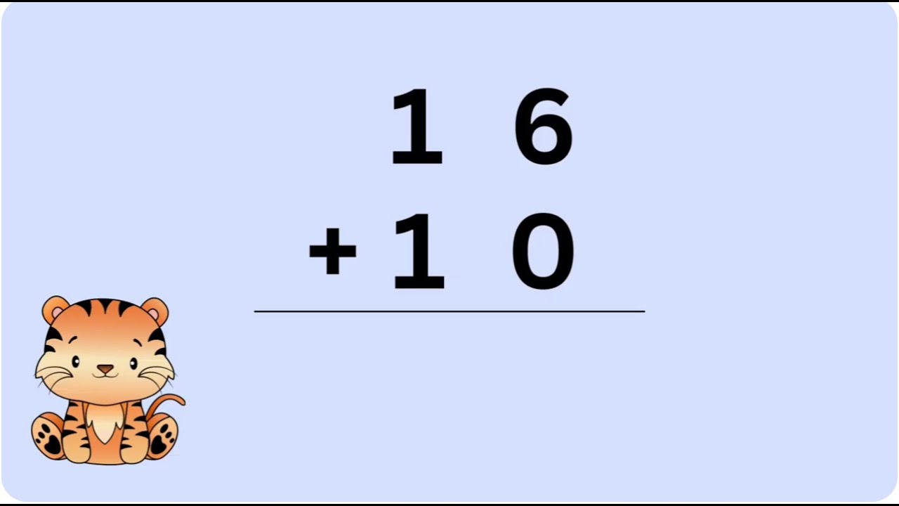Learn Math || BASIC ADDITION FOR KIDS - YouTube