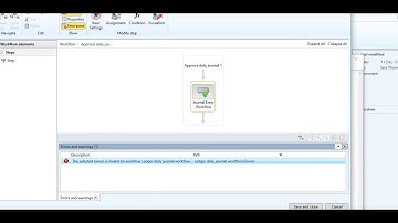 how to edit workflow designer in Ax 2012