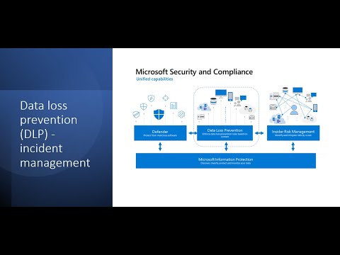 Data loss prevention (DLP) - incident management