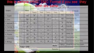 Inventry System Project In C.