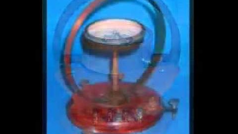 Electrical measuring instruments, ( working and principle)