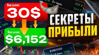 Pocket Option Торговля в Реальном Времени | Сигналы, Стратегия и Технический Анализ