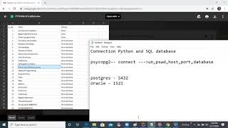 Python Database Connectivity(PDBC)