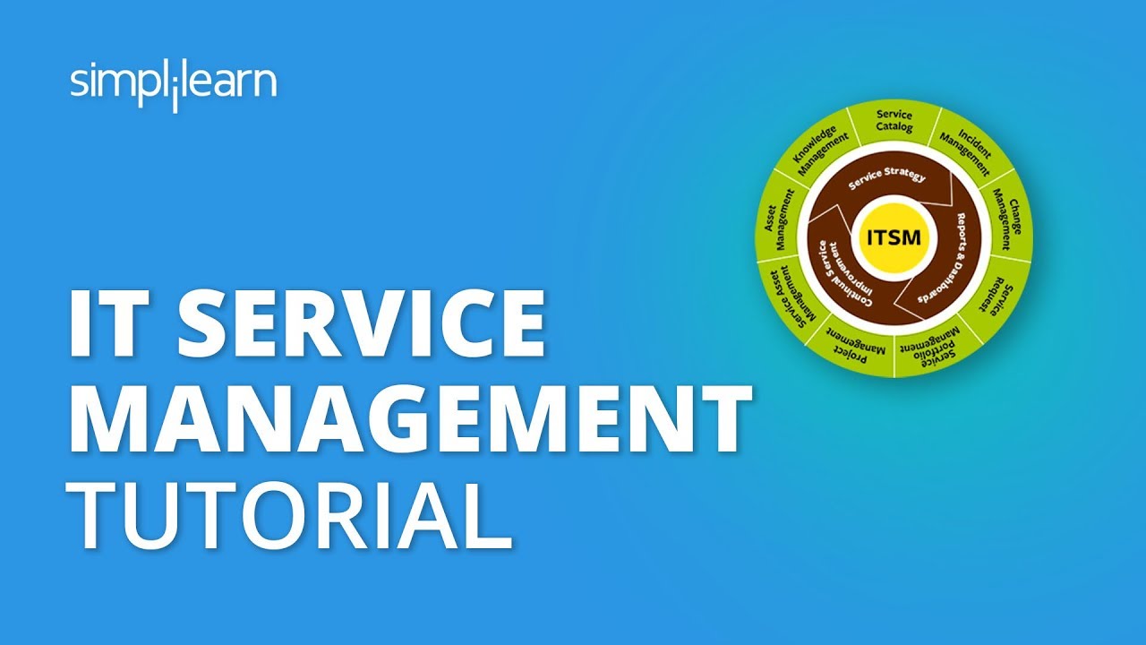  New  IT Service Management Tutorial | What Is ITSM? | ITIL Foundation Training | Simplilearn