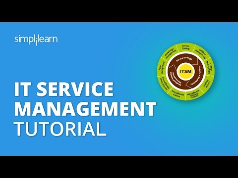 Video: Wat is serviceprovider in ITIL?