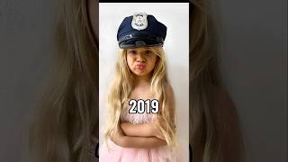 Evolution of Popular Kids Youtubers😱#youtubers