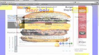 The Real Captain Captivate Presents ClassTools.net Graphic Organizers