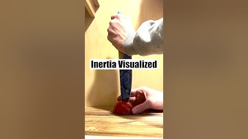 Inertia Will Make Sense After Watching This...