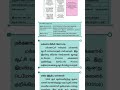 tnpsc General studies #tnpsc #tnpscgroup2studymaterial #tnpscgroup2 #polity