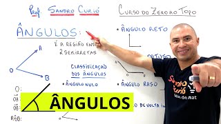 ÂNGULOS | AGUDO - RETO - OBTUSO | GEOMETRIA PLANA