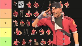 TF2 - Scout Cosmetic Tier List