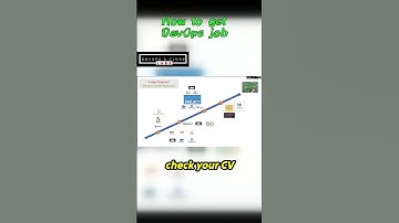 Job in DevOps needs more than just technology