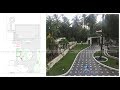 Landscaping professional kerala