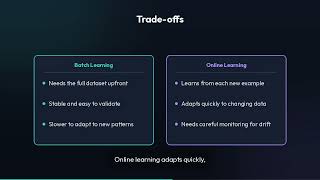 Online vs Batch Learning