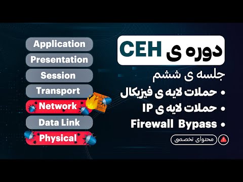 تصویری: بیایید از IOS/Windows به عنوان مانیتور رزبری پای استفاده کنیم: 7 مرحله تصویری: بیایید از IOS/Windows به عنوان مانیتور رزبری پای استفاده کنیم: 7 مرحله