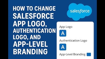 How to Change the Logo in Salesforce | Step-by-Step Tutorial
