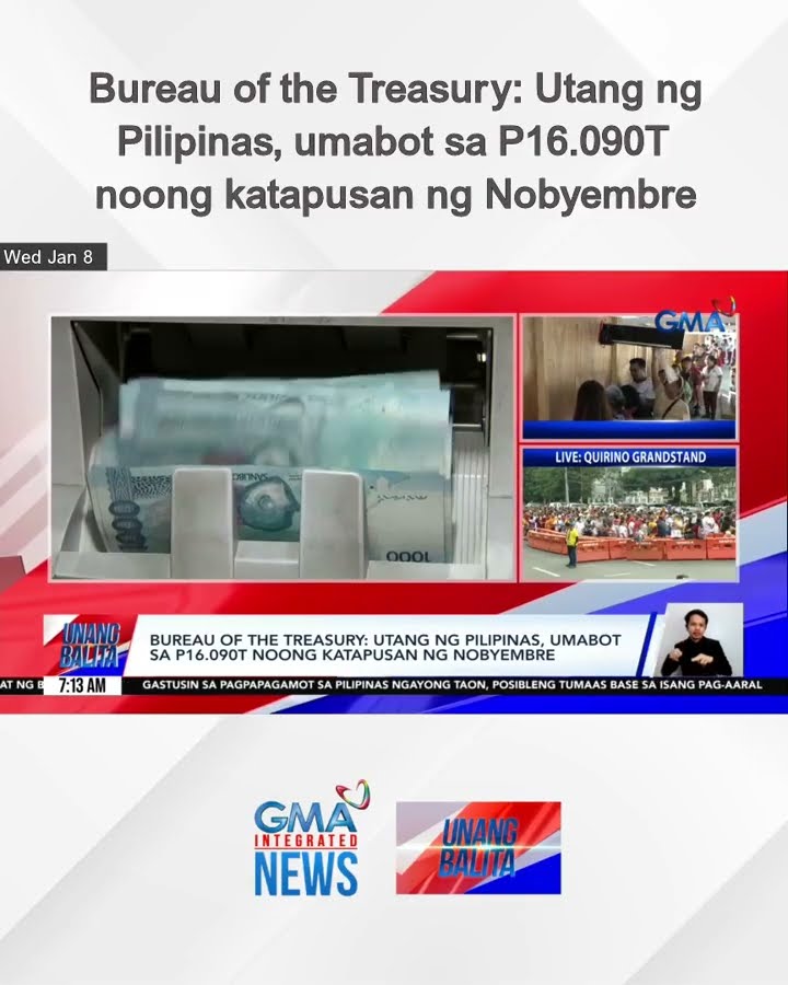 Bureau of the Treasury – Utang ng Pilipinas, umabot sa P16.090T noong katapusan ng... | Unang Balita