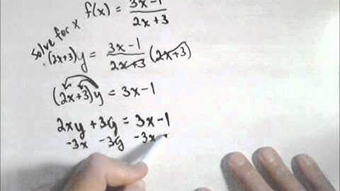 Finding Inverses (rational)