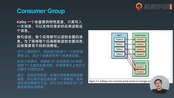 12.2  消息队列 - Kafka - Producer & Consumer【Go 进阶训练营第五期】