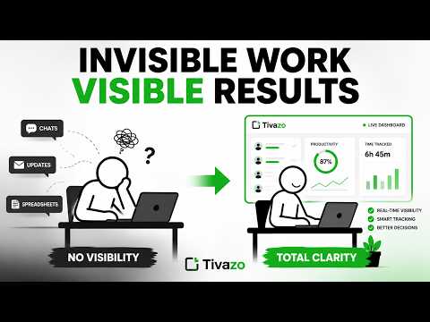 Titdrop: The Secret To Stress-Free [Task]