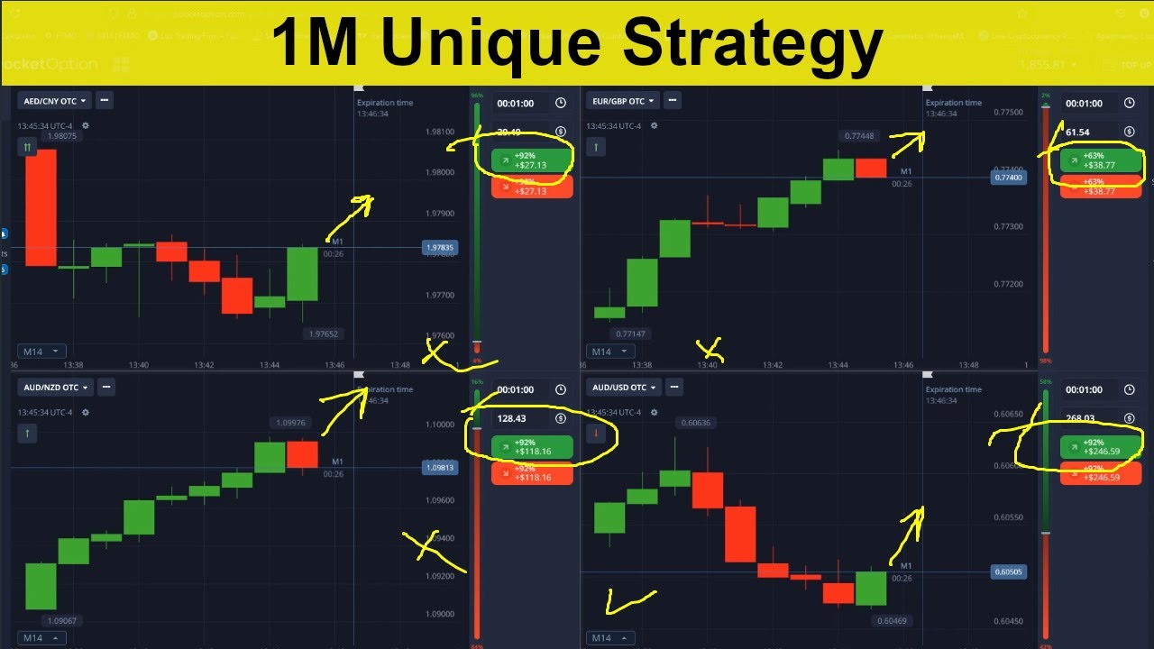 1M Binary Options Trading Strategy - New & Profitable 2025 - YouTube