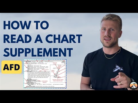 Chart Supplement Decoder