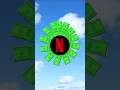 How Netflix Makes Billions💵 #netflix #movie #stremer #ott #shorts #viral #trending #buisness#startup