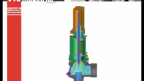 495 ES - Operating principles