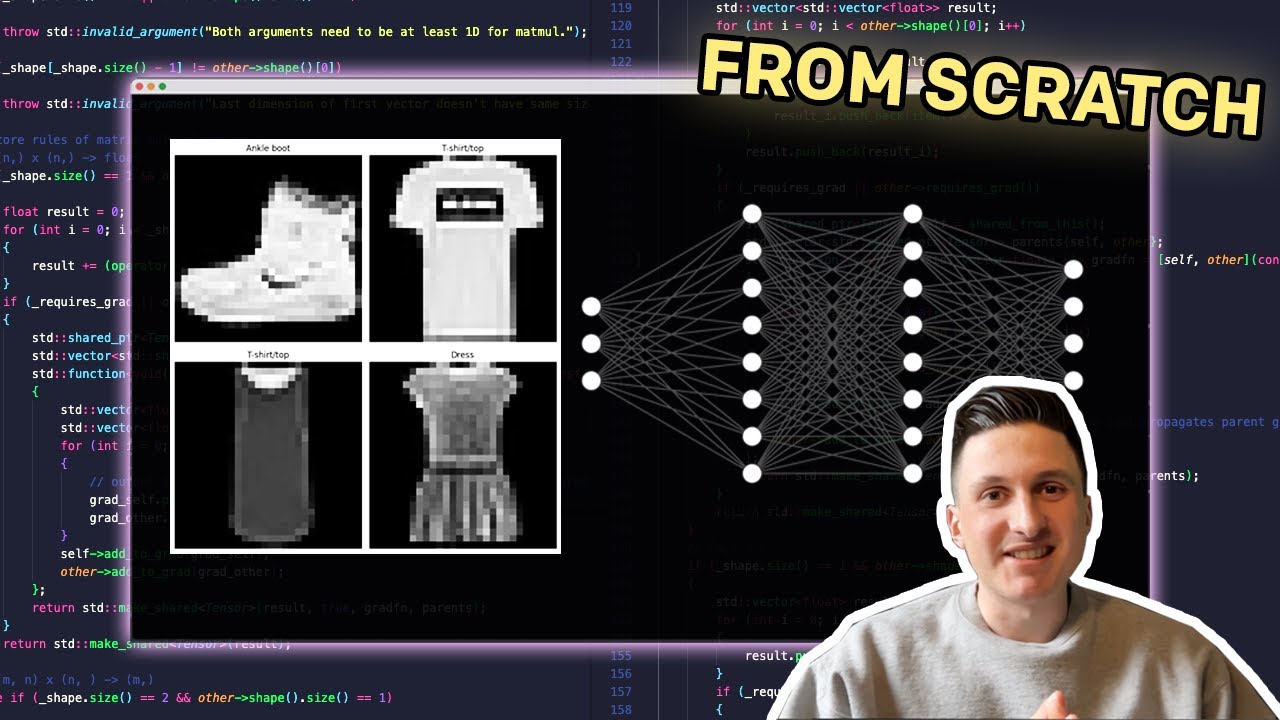 How to Build a Neural Network from Scratch in C++ — Part 1: From ...