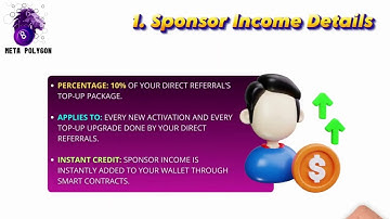 META POLYGON Business Plan Explained | 100% Decentralized Smart Contract Income