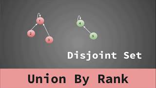 L08 : Union by Rank | Disjoint Data Set | CodeNCode