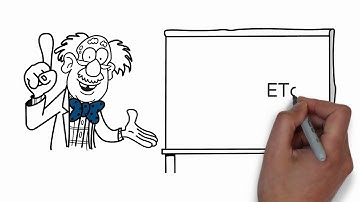 irrigation scheduling by evapo-transpiration (ET)