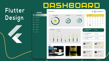 Dashboard for case study -Flutter UI- Speed Code.